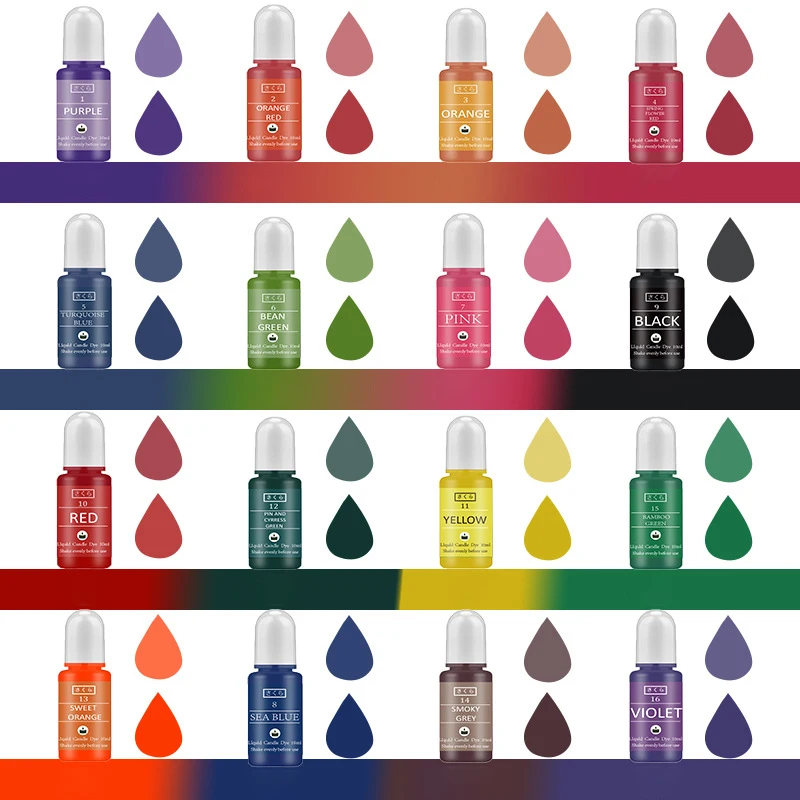 Kit di pigmenti in resina epos - Unity Candle Set recensione e prezzo