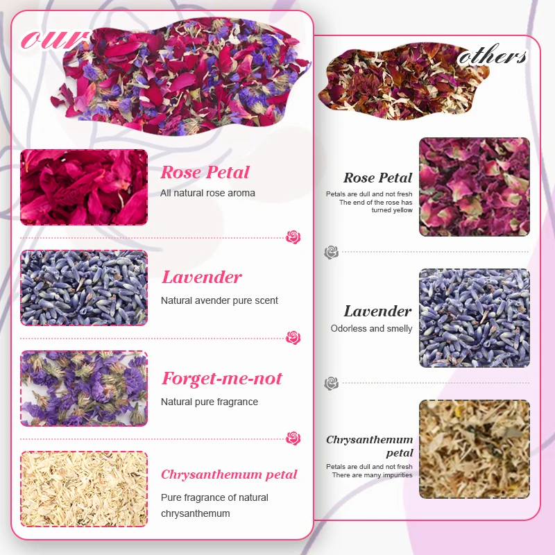 200G Fiori Secchi Naturali per - Wedding Supply Decor recensione e prezzo